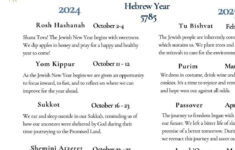 2024-2025 New Jewish Holiday Calendar Hebrew Calendar 5785 Rosh inside Jewish Holidays 2025 Calendar Printable