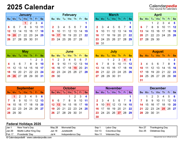 2025 Mini Calendar Printable