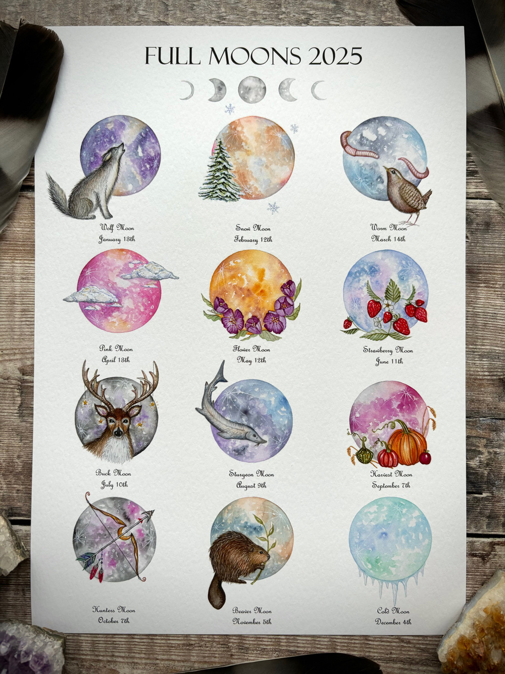 2025 Full Moon Calendar A4 Print with 2025 Full Moon Calendar Printable