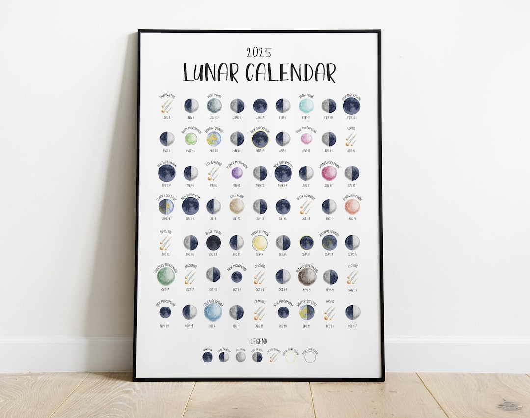 2025 Lunar Calendar Print Northern Hemisphere Illustrated Moon Phases &amp;amp; Full Moon Names Shows Eclipses, Meteor Showers And Supermoons - Etsy.de for Printable 2025 Lunar Calendar