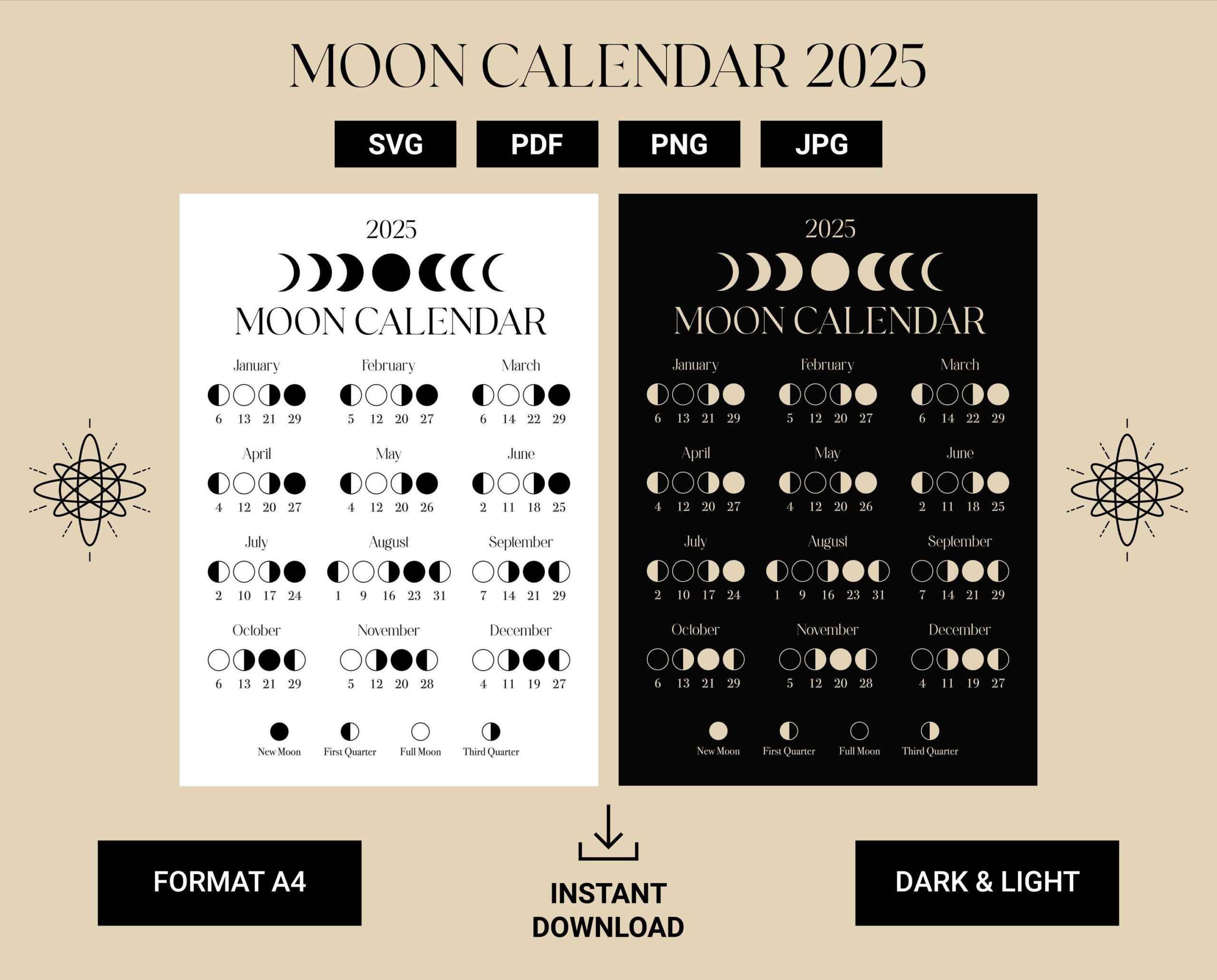 2025 Moon Calendar Est, Moon Phase Calendar, Lunar Calendar intended for Printable Moon Calendar 2025