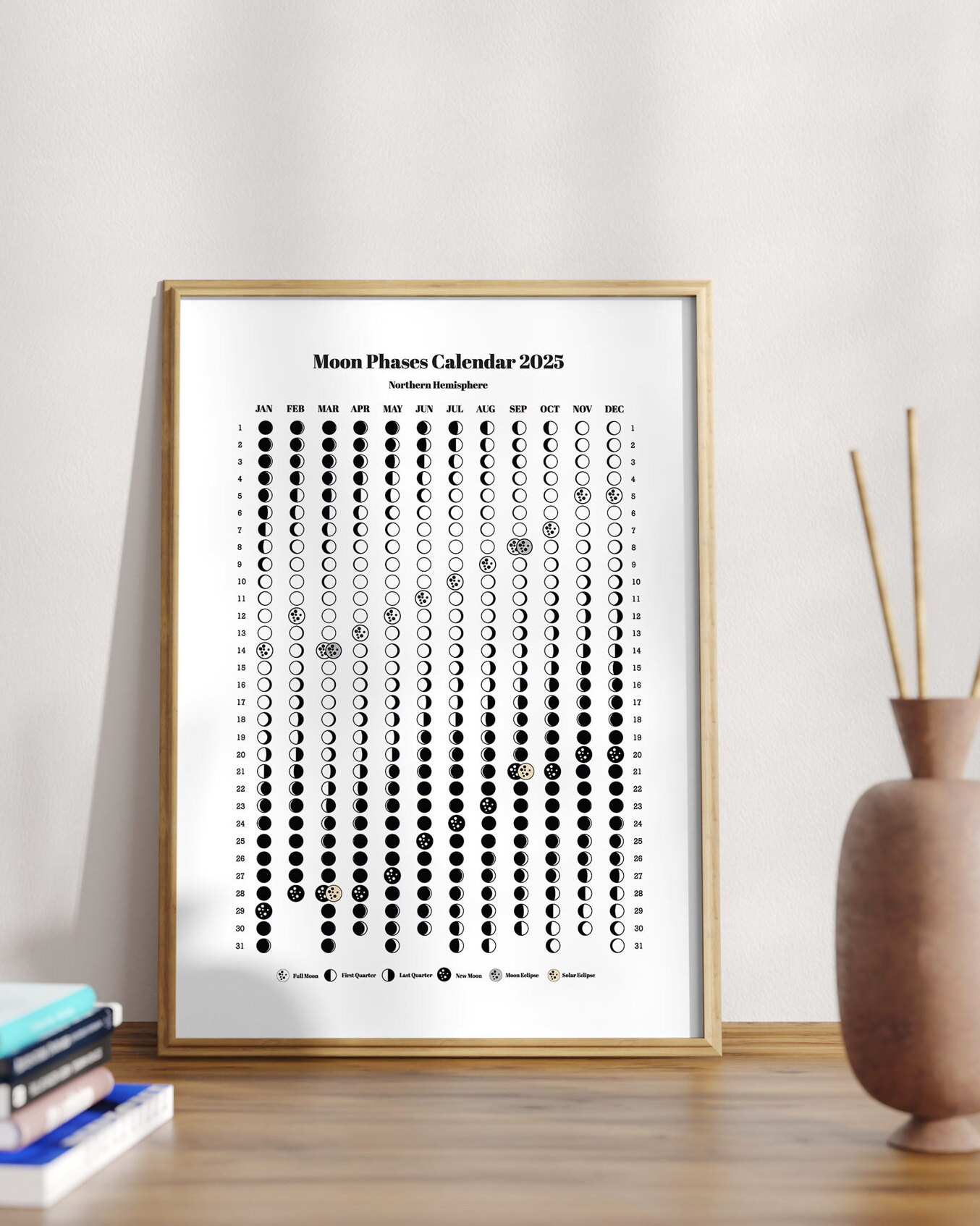 2025 Moon Phase Calendar Poster Art /Printable Pdf Digital in Printable Full Moon Calendar 2025