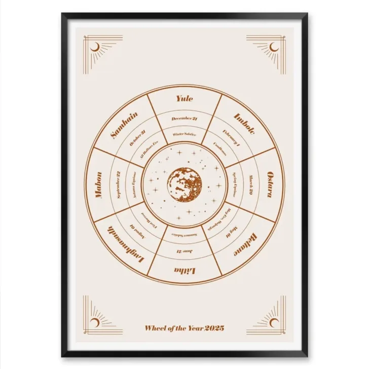 Pagan Calendar 2025 Printable