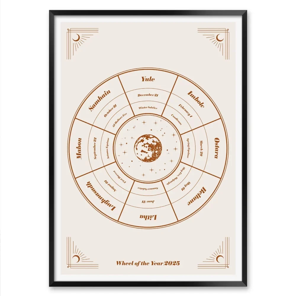 2025 Wheel Of The Year With Dates Of Seasonal Festivals, Interfaith Calendar intended for Pagan Calendar 2025 Printable