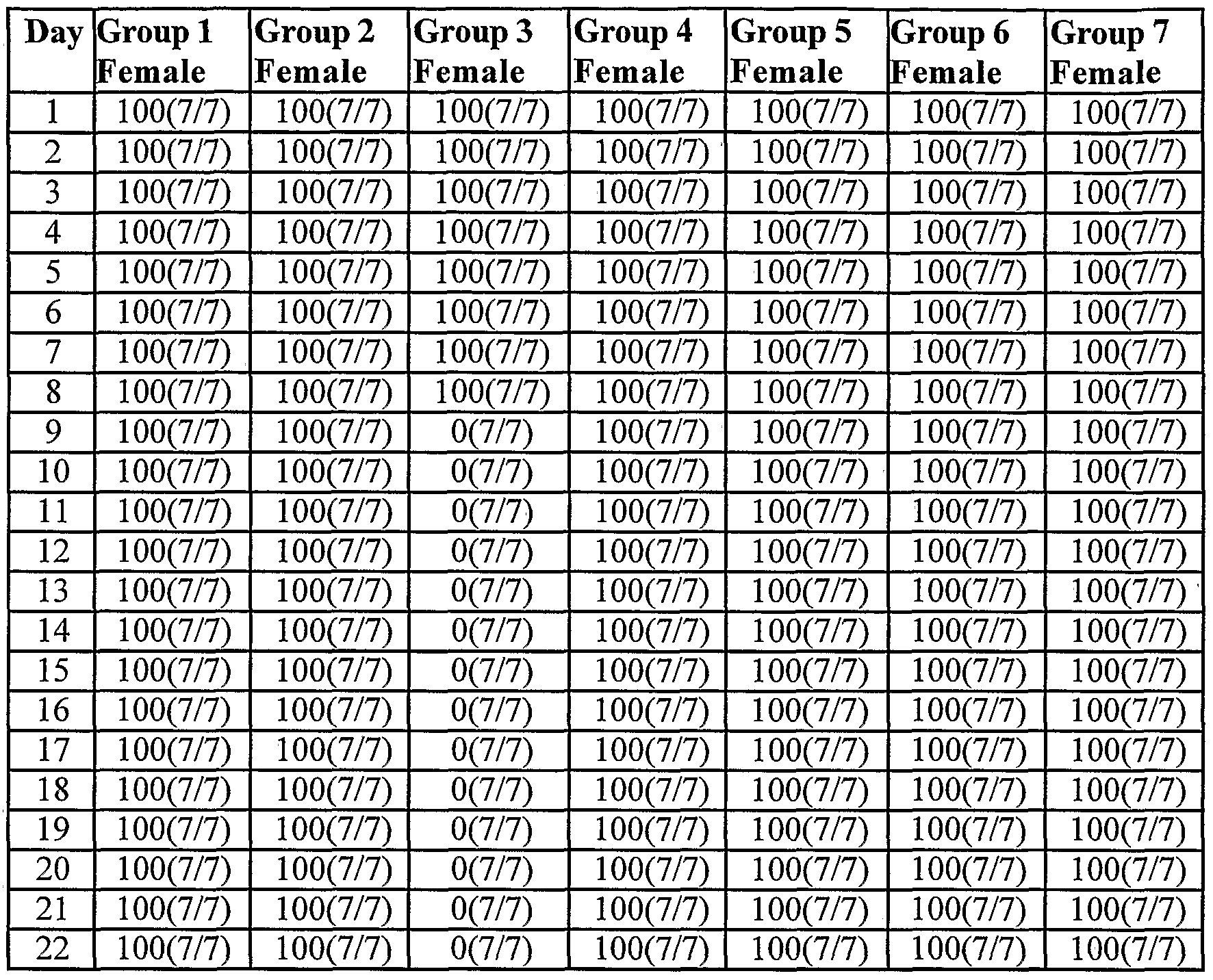 Best Calendar Ideas pertaining to Printable Multi Dose Vial 28 Day Expiration Calendar 2025