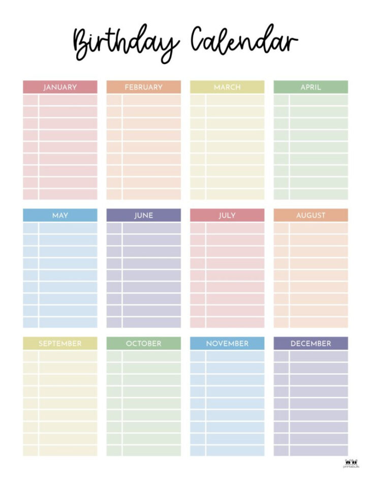 Birthday Calendar 2025 Printable