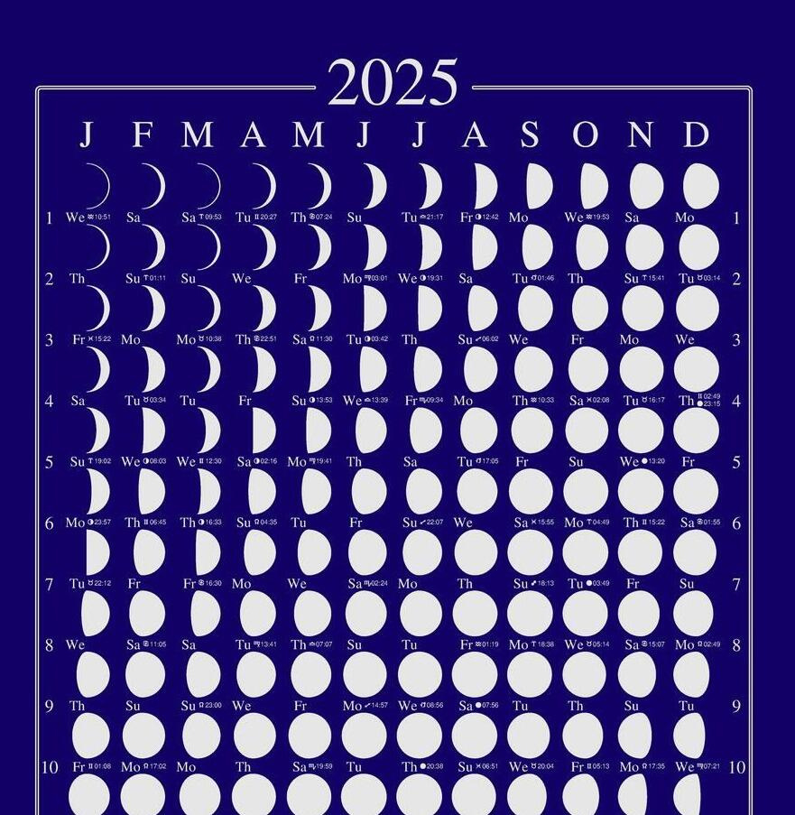 Blue Moon Calendar 2025 in Printable 2025 Lunar Calendar