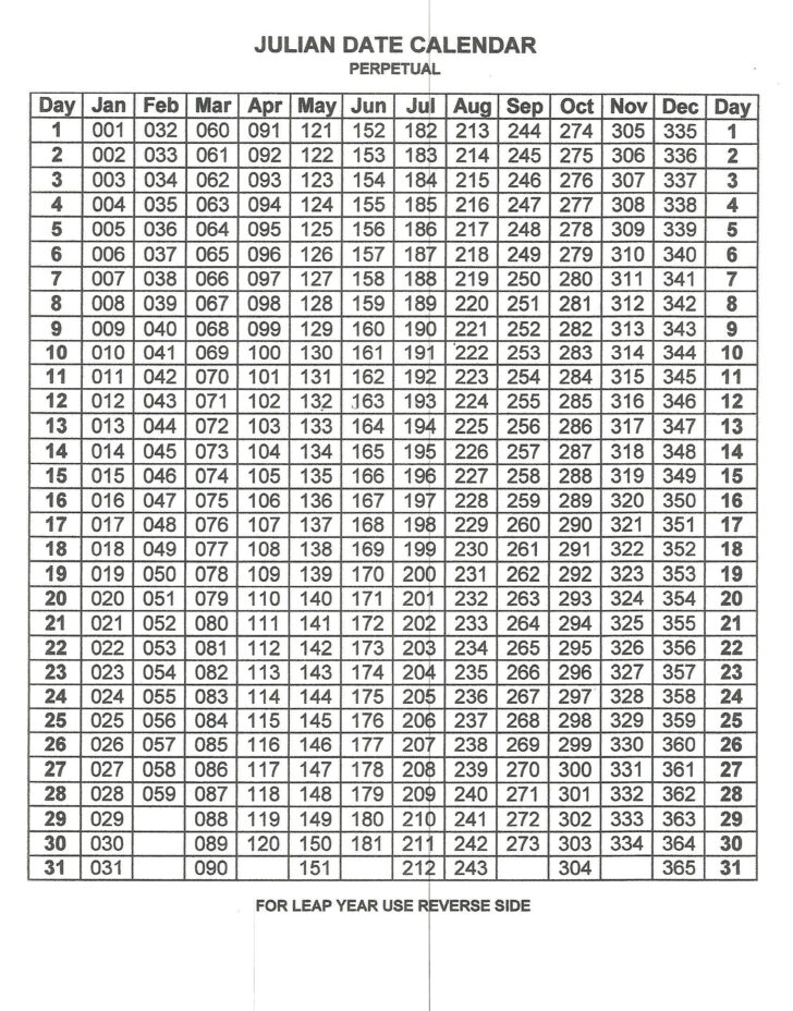 Julian Calendar 2025 Printable