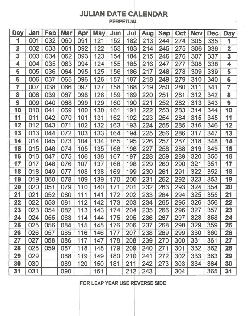 Julian Date Calendar 2025 Printable Free | Printable Calendars