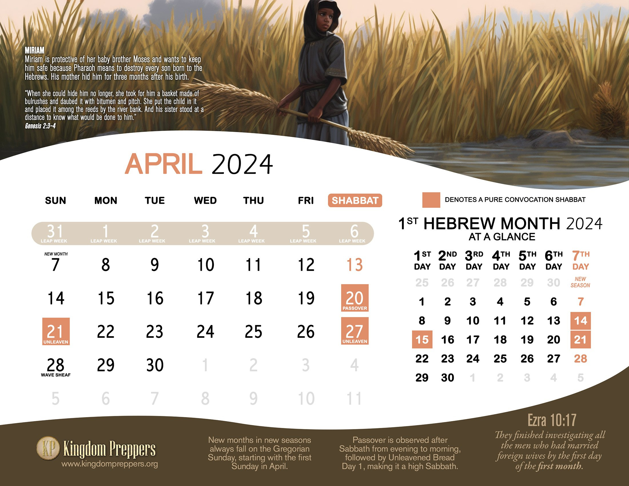 Hebrew Israelite Calendar (2024-2025) — Kingdom Preppers regarding Printable Jewish Calendar 2025