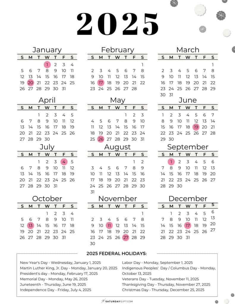 List Of Federal Holidays 2025 In The U.s. | Saturdaygift for 2025 Calendar with Federal Holidays Printable