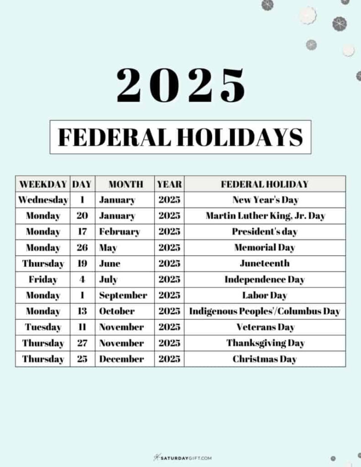 Printable Calendar 2025 Holidays List