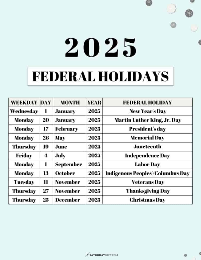 List Of Federal Holidays 2025 In The U.s. | Saturdaygift for Printable Calendar 2025 Holidays List