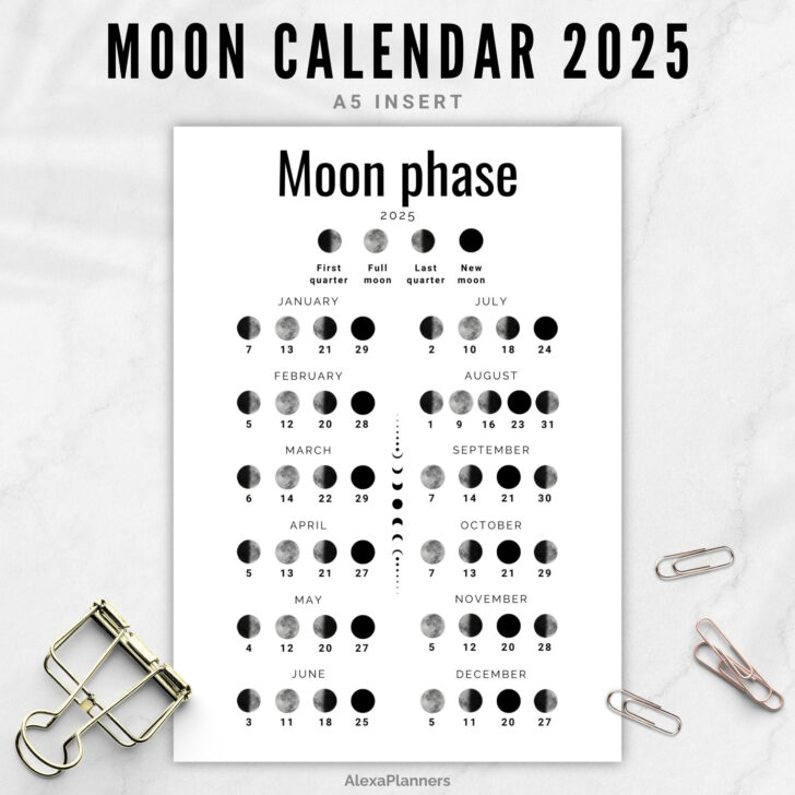 Printable Full Moon Calendar 2025