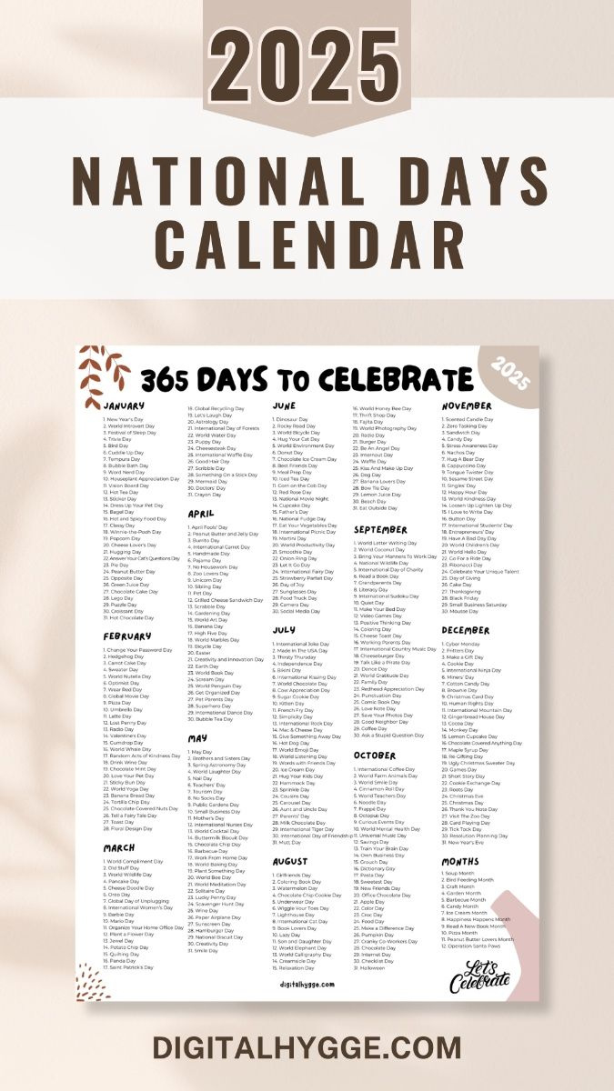 National Days And Holidays 2025 Printable Pdf throughout National Day Calendar 2025 Printable with Holidays