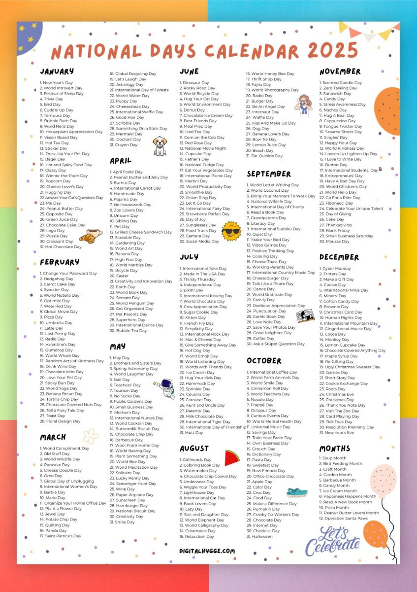 National Days Calendar 2025 Printable Pdf in National Day Calendar 2025 Printable Free Download