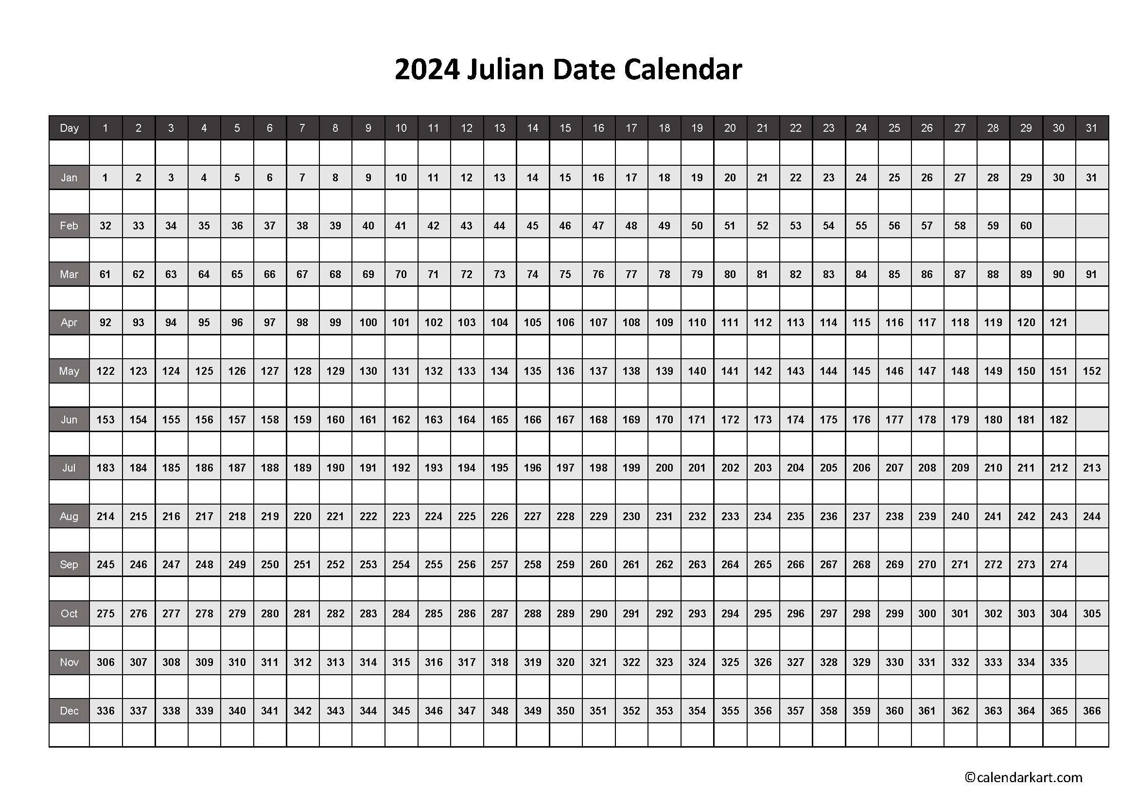 Today&amp;#039;S Julian Date 2024: Julian Calendar Converter - Calendarkart for Julian Date Calendar 2025 Printable