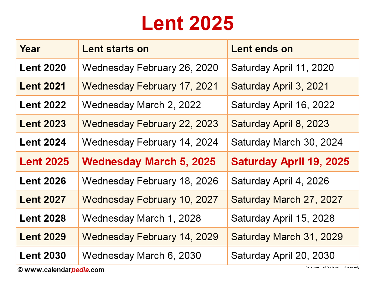 When Is Lent 2025? inside Lenten Calendar 2025 Printable