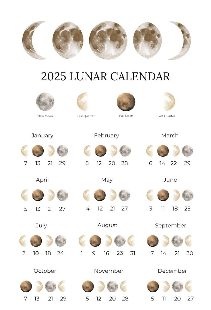 2025 Lunar Calendar - Witches, Rituals, Wicca - Pdf &amp;amp; Png Digital intended for May 3 2025 Lunar Calendar