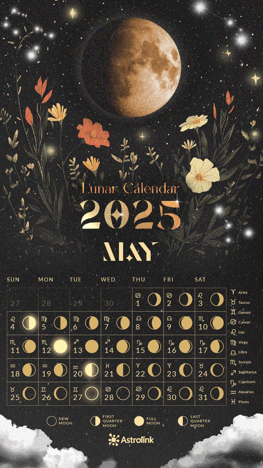 Lunar Calendar 2025: Dates And Moon Phases In Each Sign regarding May 3 2025 Lunar Calendar
