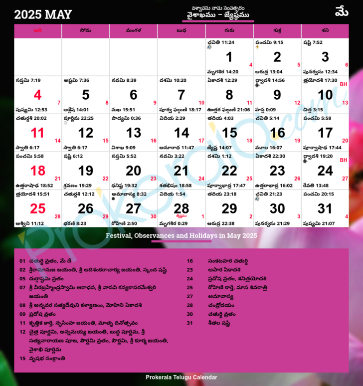Telugu Calendar 2025 May