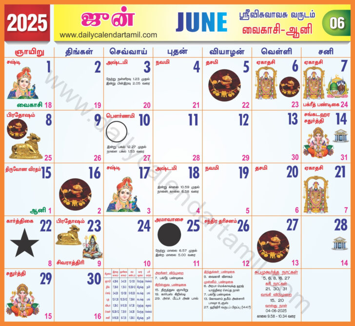 June Month Tamil Calendar 2025
