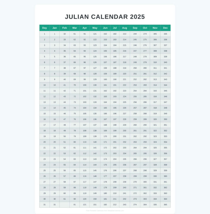 Julian Date Calendar Printable 2025