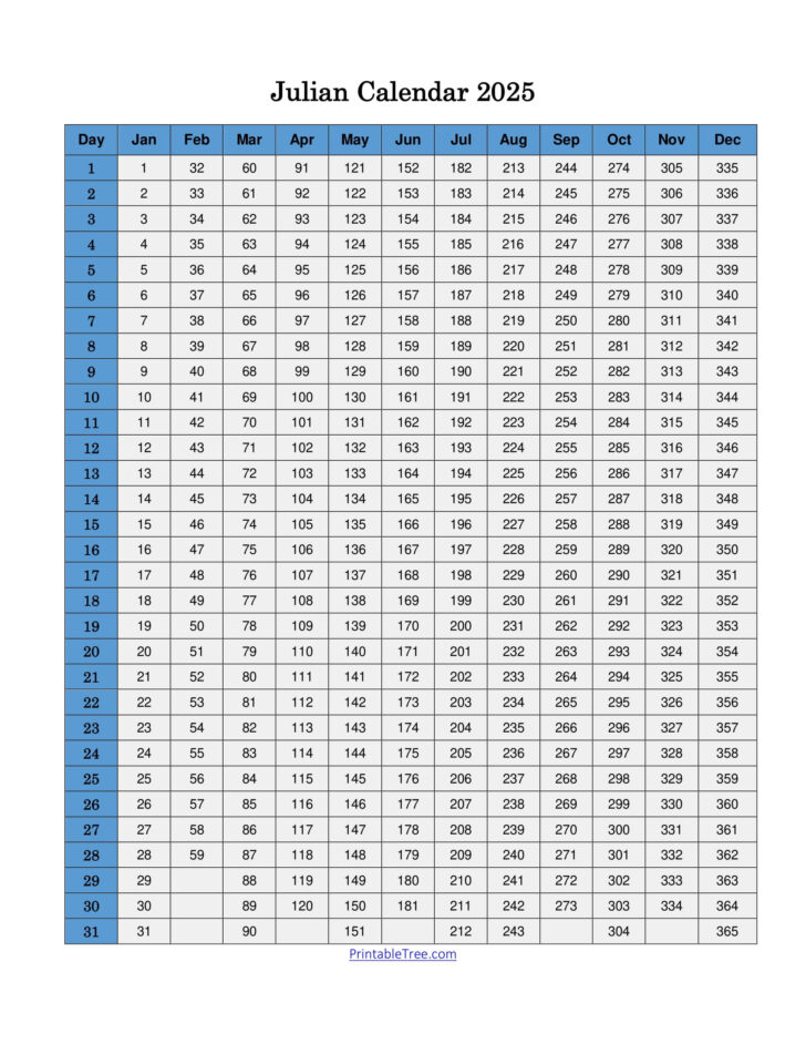 Printable Julian Calendar 2025 Free