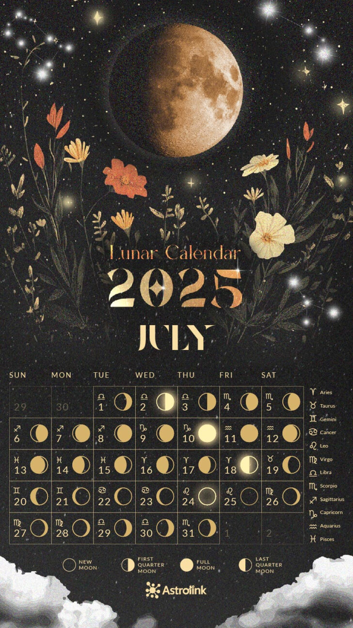 Lunar Calendar July 2025