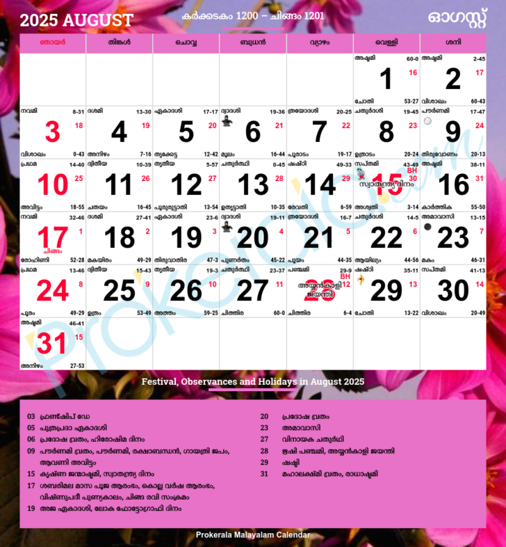 July Calendar 2025 Malayalam