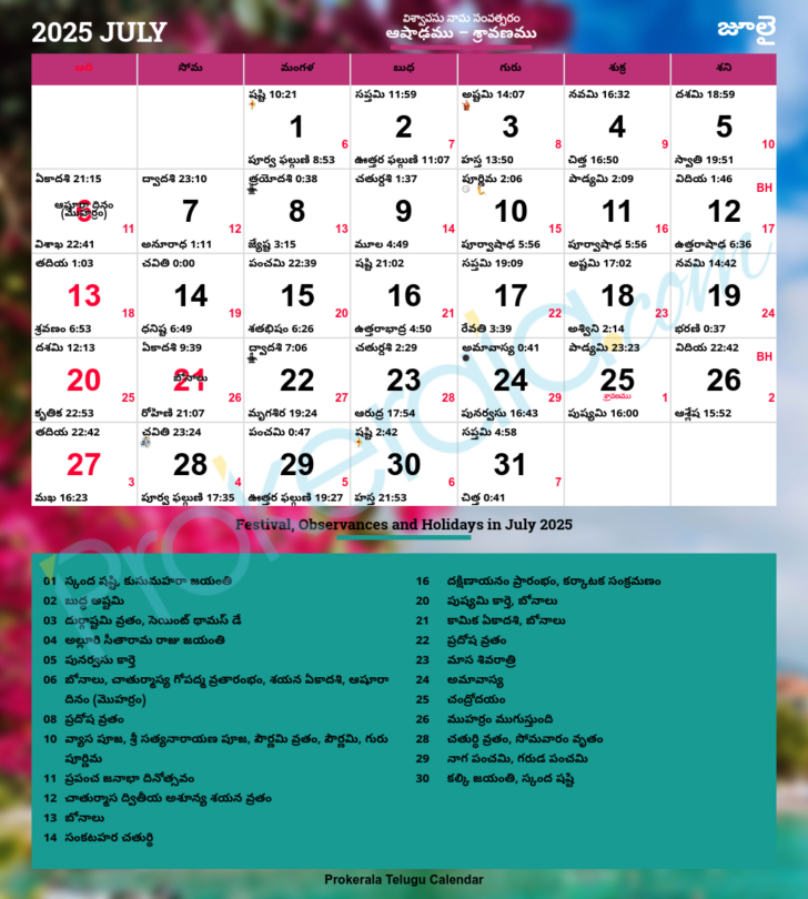 Telugu July Calendar 2025