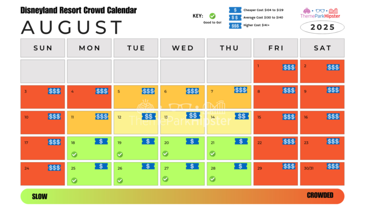 Disney Crowd Calendar August 2025