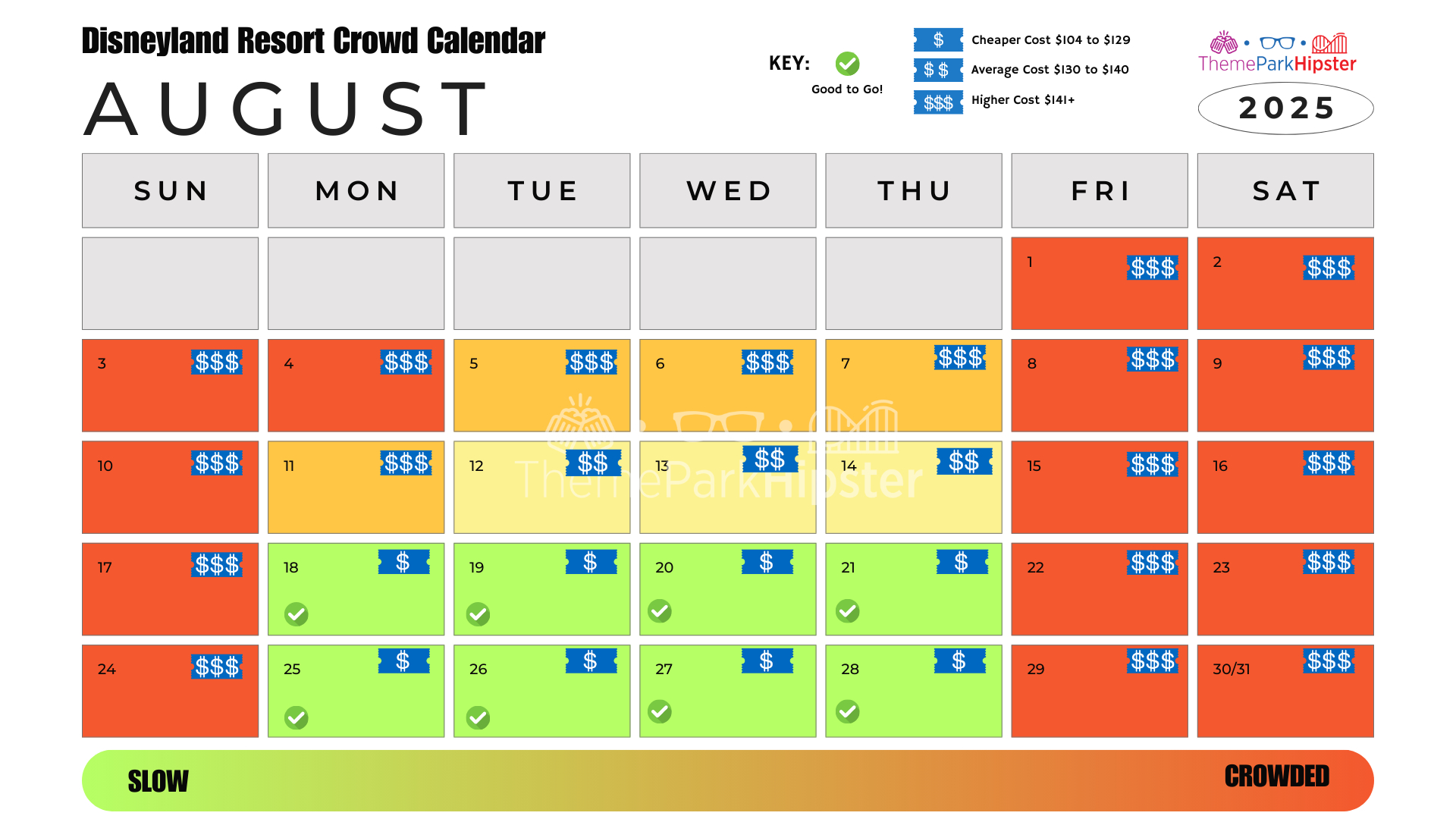 2025 Best Days To Go To Disneyland (Full Crowd Calendar Guide pertaining to Disneyland Crowd Calendar August 2025