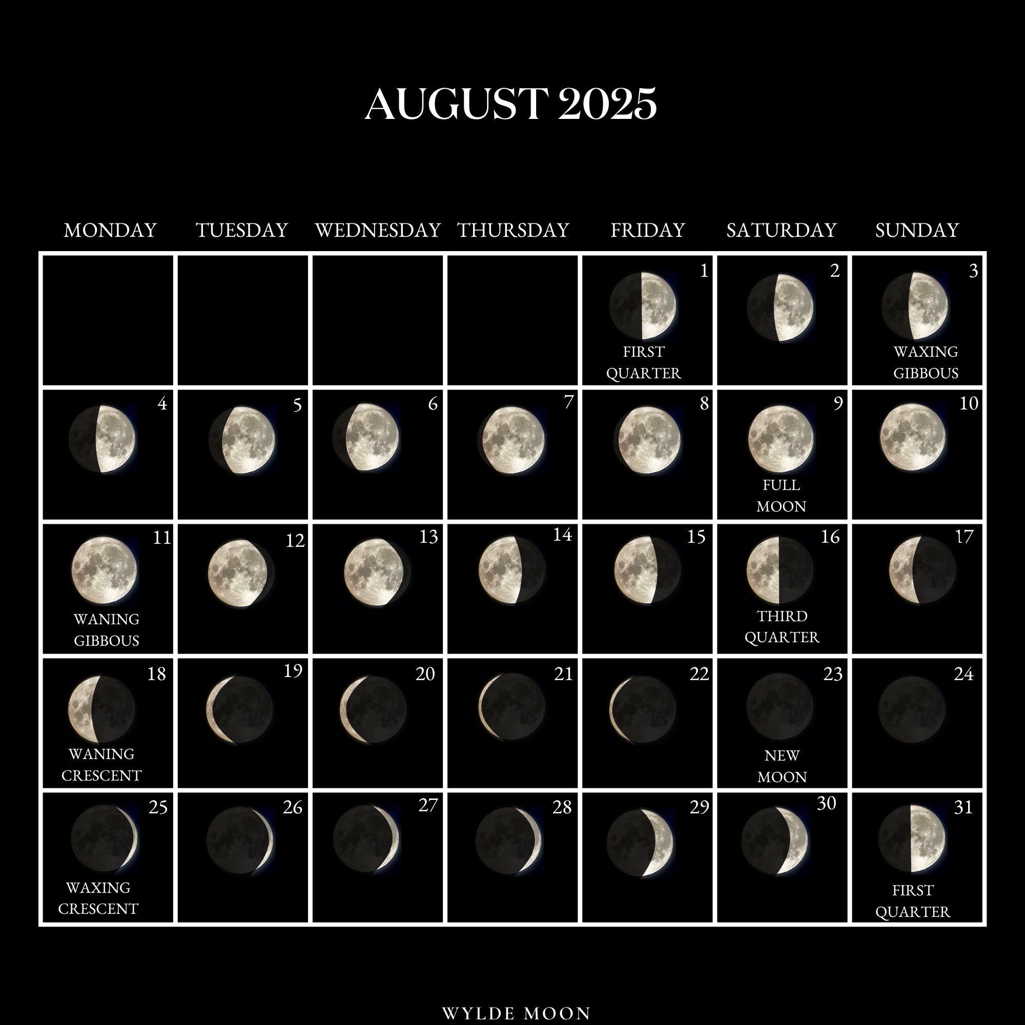 2025 Moon Calendar - Every Phase And Stage Of The Moon throughout Moon Calendar August 2025
