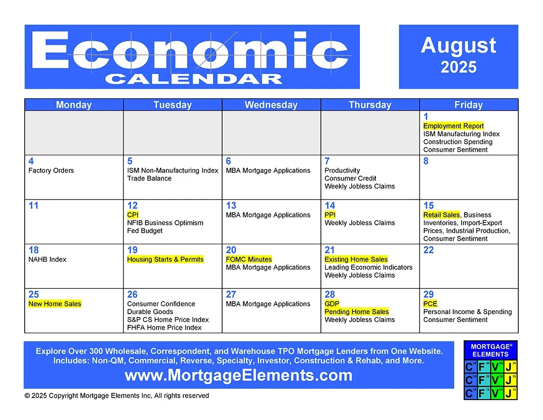 August 2025 Economic Calendar - Mortgage Elements® in Economic Calendar August 2025