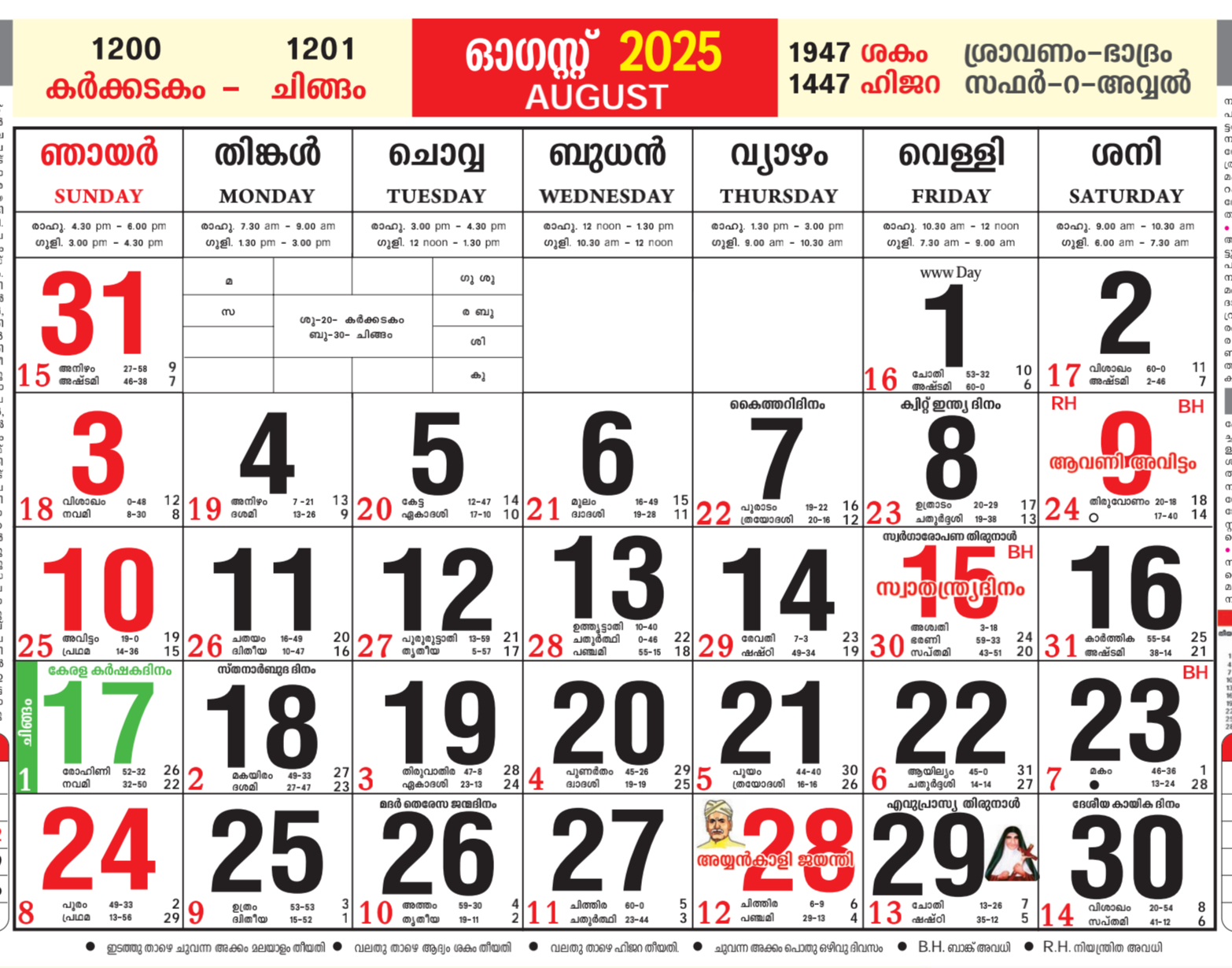 August 2025 Malayalam Calendar All Festivals, Holiday, Tithi pertaining to 2025 August Malayalam Calendar
