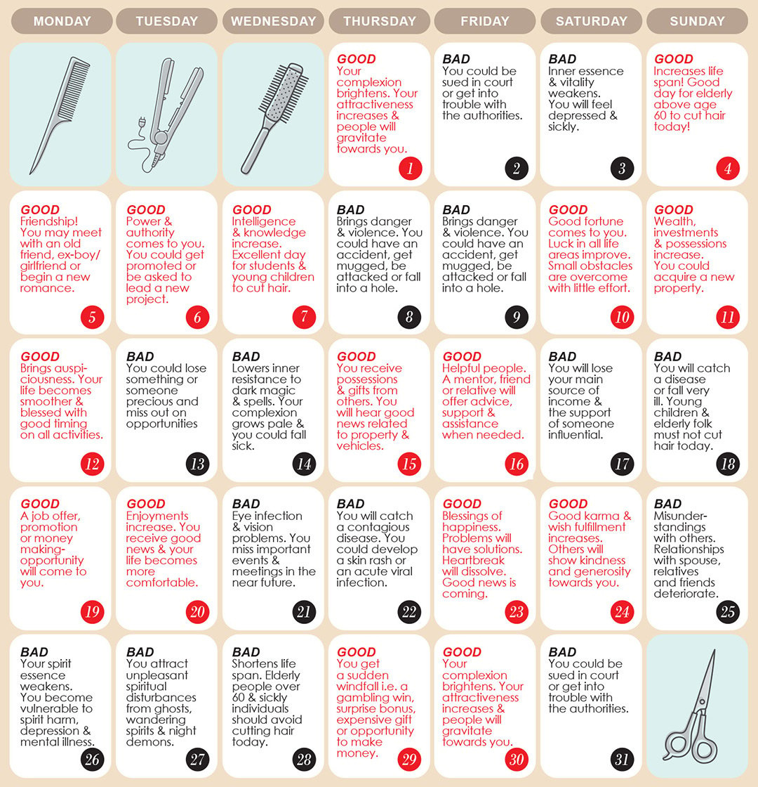 Good &amp;amp; Bad Days To Cut Hair For May 2025 - Wofs in Lunar Haircut Calendar August 2025