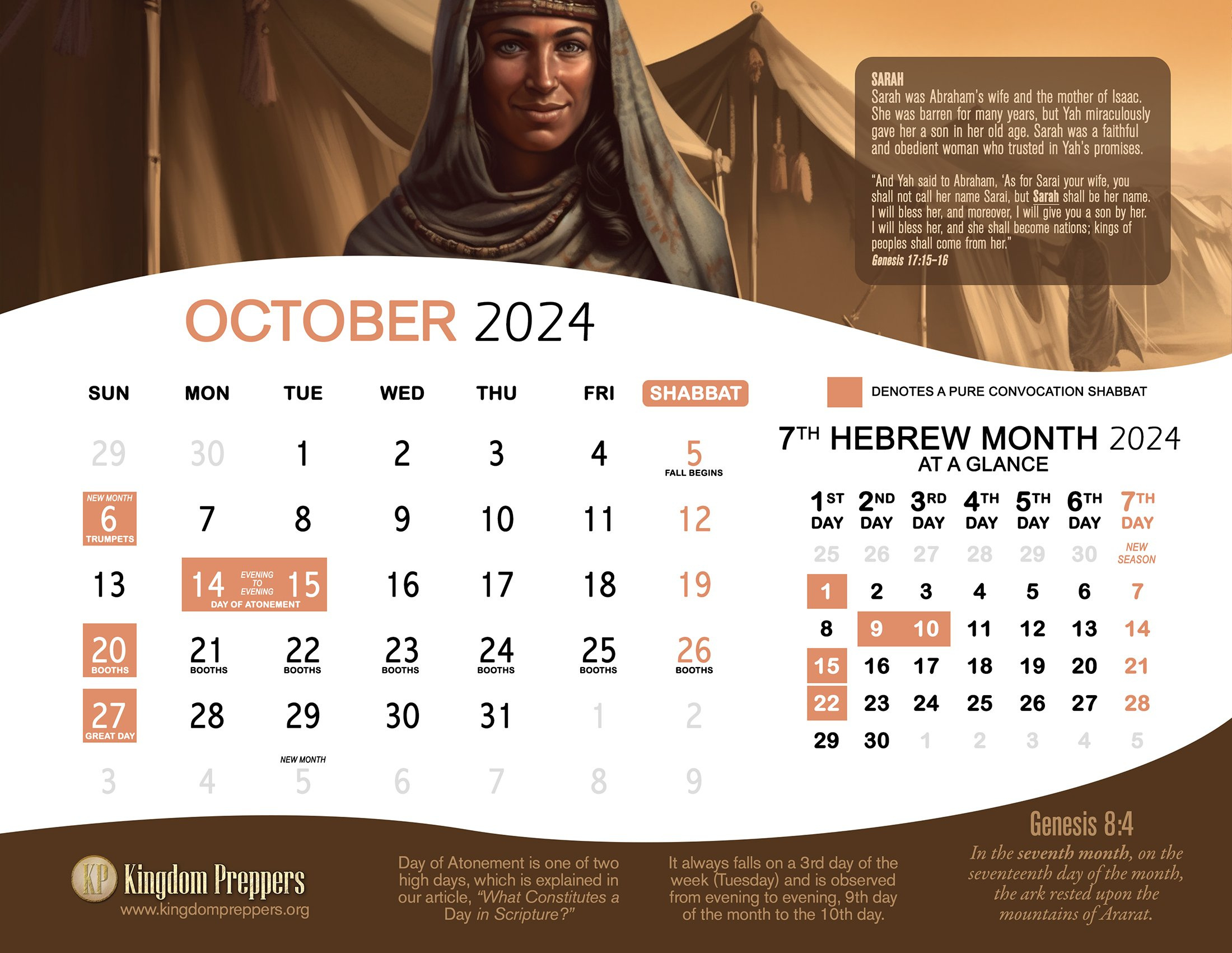 Hebrew Israelite Calendar (2024-2025) — Kingdom Preppers intended for August In Hebrew Calendar 2025