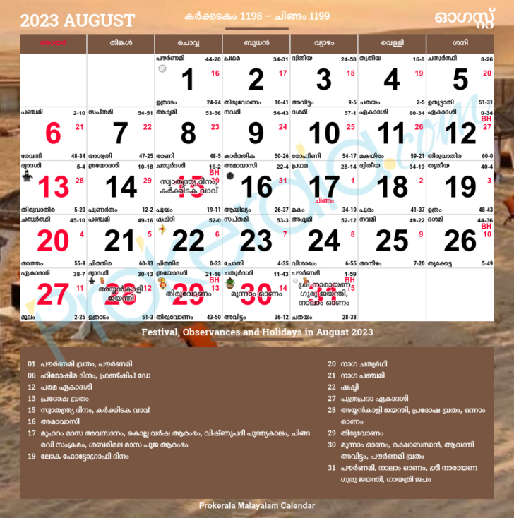 2025 August Malayalam Calendar
