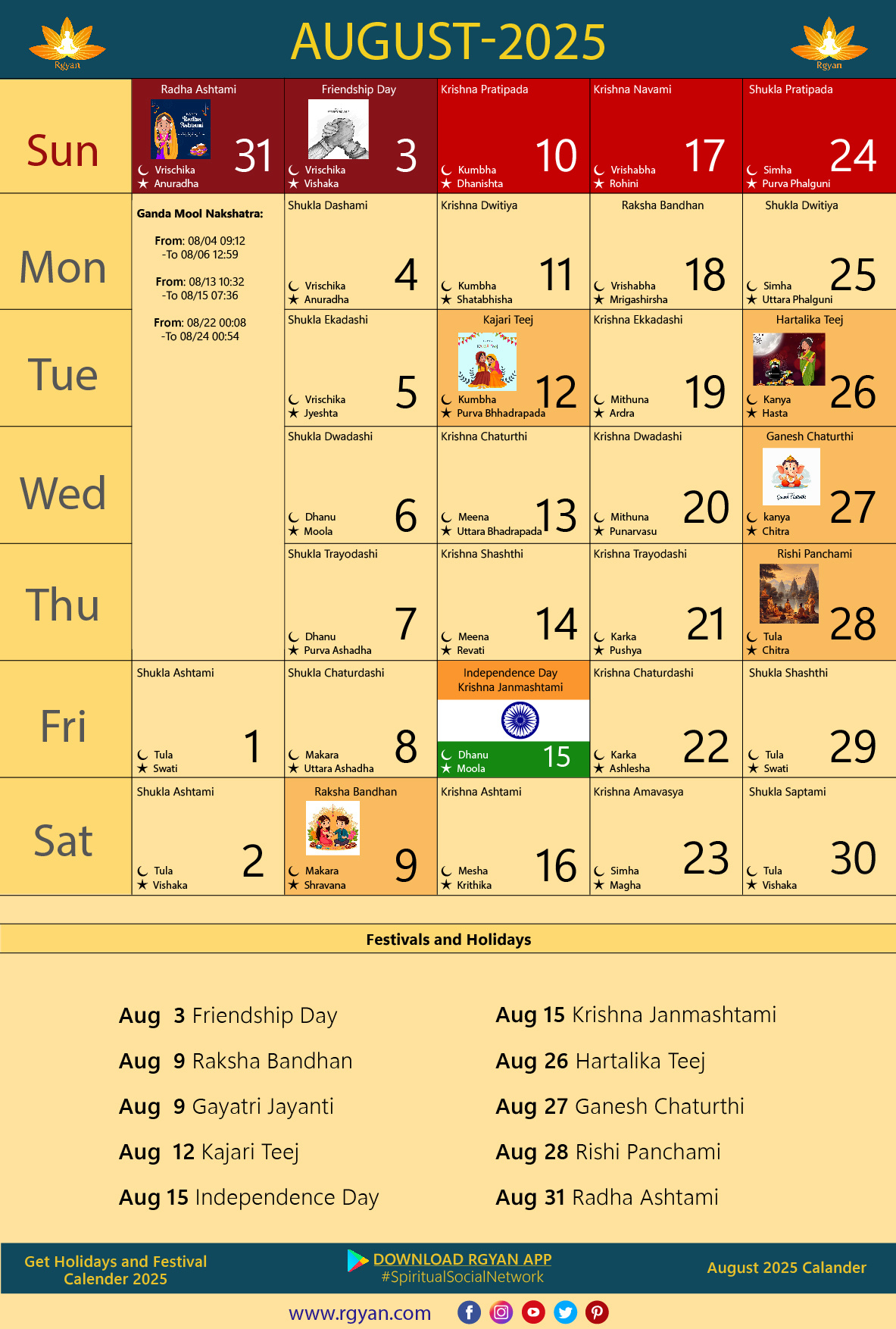 Rgyan: Important Dates In August 2025 - Indian Lunar Calendar regarding August 2025 Hindu Calendar