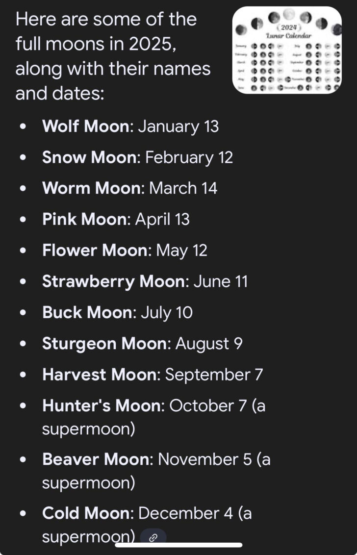 September 2025 Full Moon Calendar
