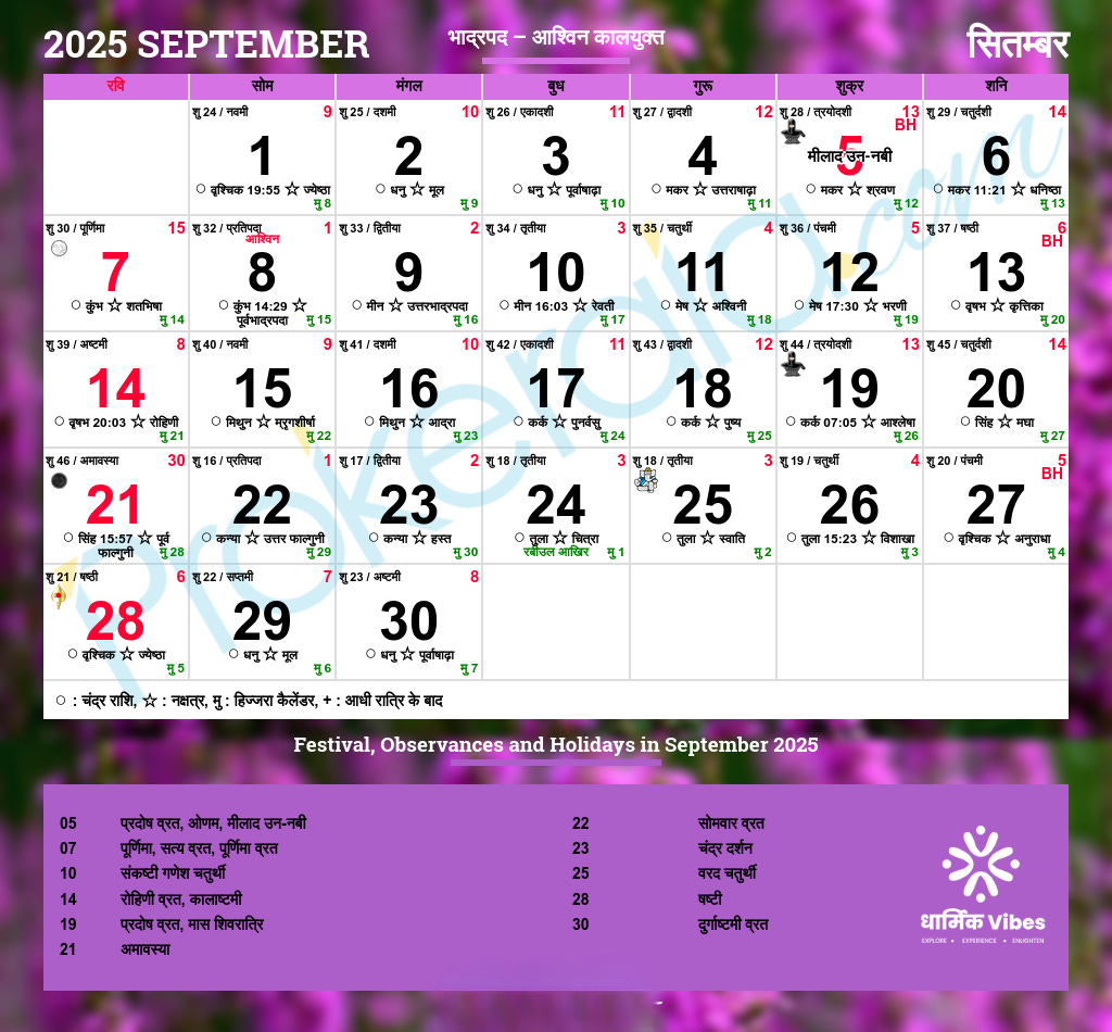 Dharmik Festivals, Vrats &amp;amp; Observances Calendar - September 2025 regarding September 2025 Calendar With Festivals