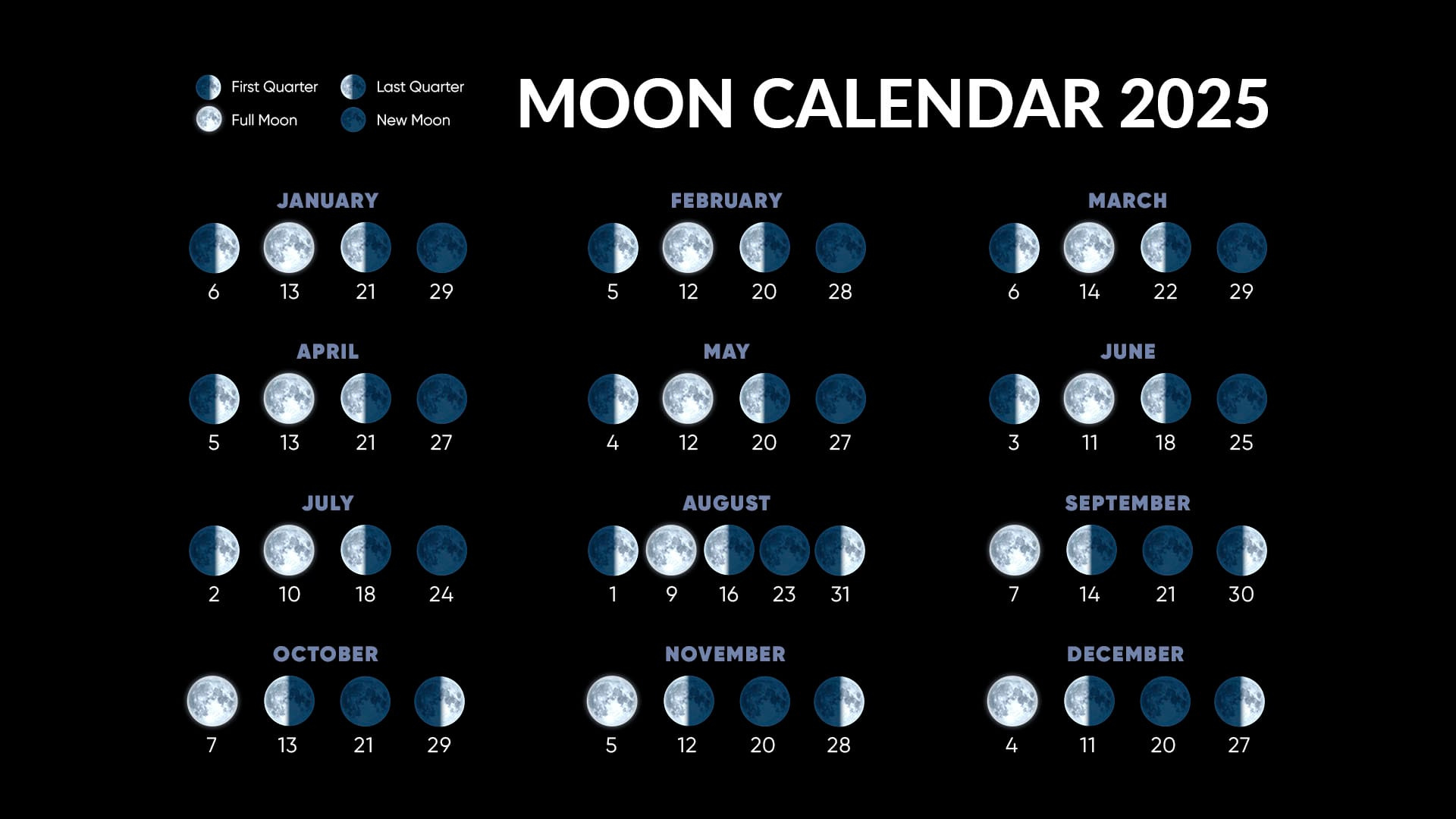 Full Moons 2025 | Full Moon Calendar 2025 | Next Full Moon pertaining to Full Moon Schedule September 2025