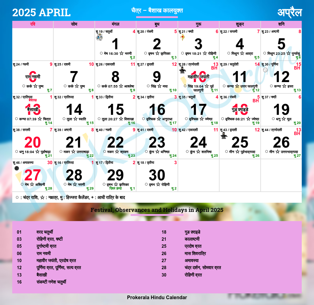 Hindu Calendar 2025: Festivals, Auspicious Days &amp;amp; Important Dates inside September 2025 Calendar Gujarati Hd Free