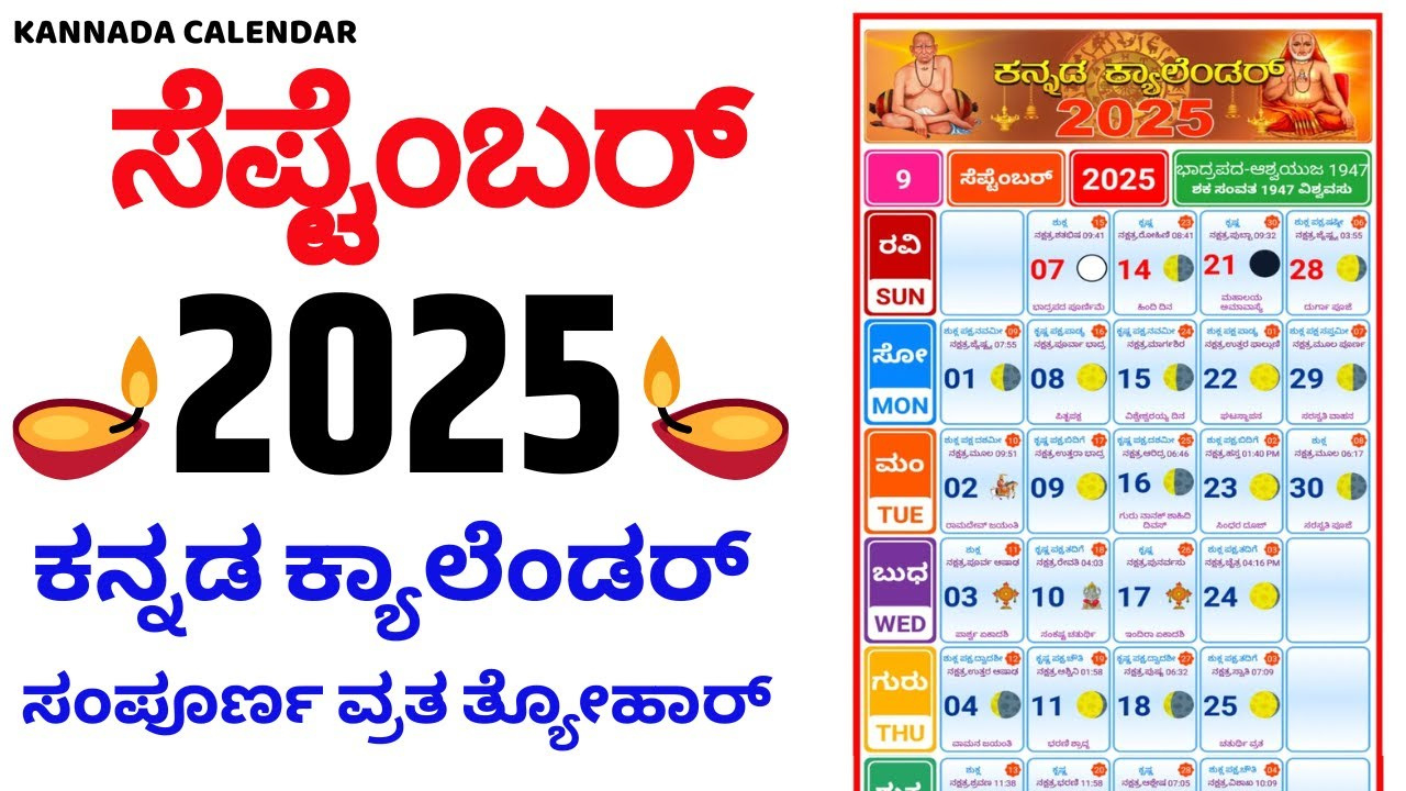Kannada Calendar 2025 September | 2025 Kannada Calendar | September 2025  Kannada Calendar intended for September 2025 Calendar Kannada
