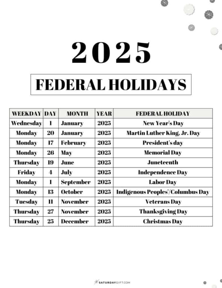September National Day Calendar 2025