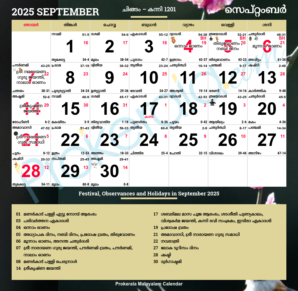 Malayalam Calendar 2025, September intended for Show Me The Month Of September 2025