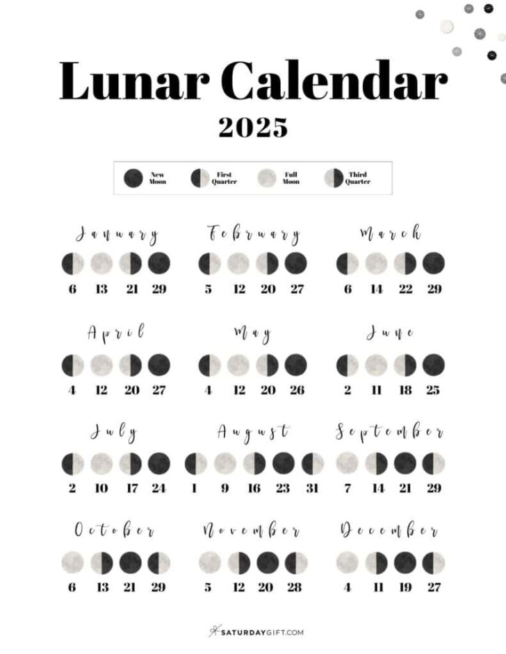Lunar Calendar September 2025