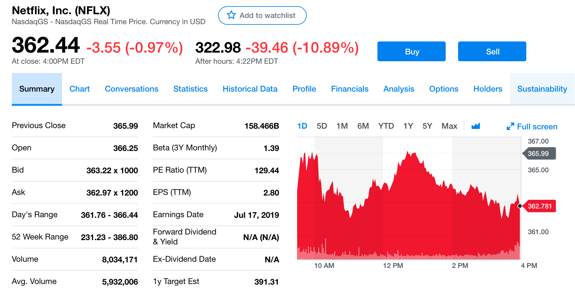 Pornhub-Arkiv - Ola Andersson for Moon Phase Calendar September 2025 – Yahoo Sökresultat