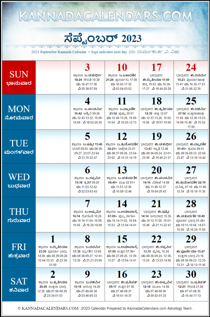 September 2025 Calendar with Holidays in Kannada